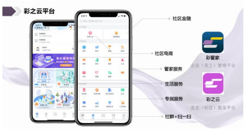 与陕煤合股2000万？荣华冲刺“陕西物业第一股”？