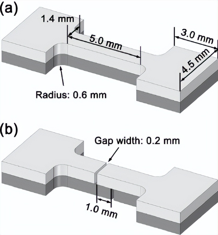 中科院金属所《MSEA》：一种制造镁铝复合板的新方法