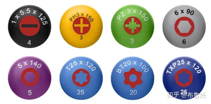 wihawera螺丝刀材质硬度,wiha螺丝刀质量如何