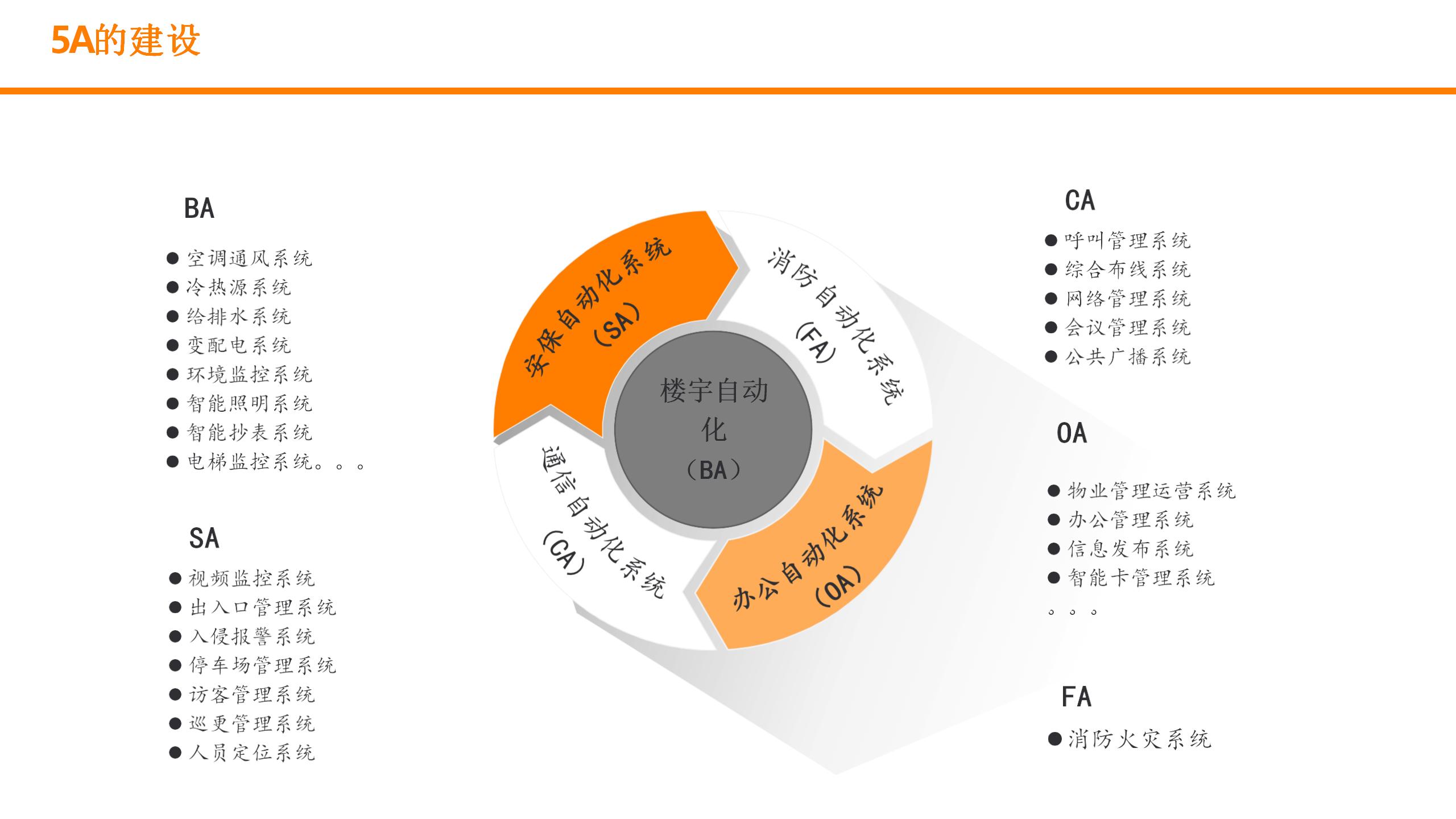 浙江可视化实景数字孪生平台,数字孪生平台开发可视化场景