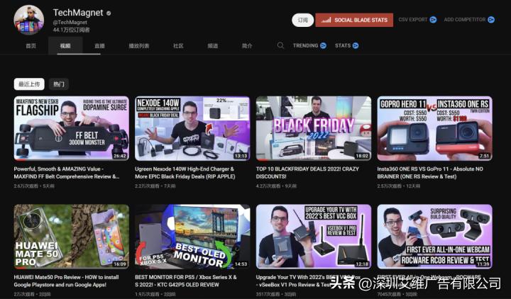 海外kol营销你不得不知的8个数据,youtube干货