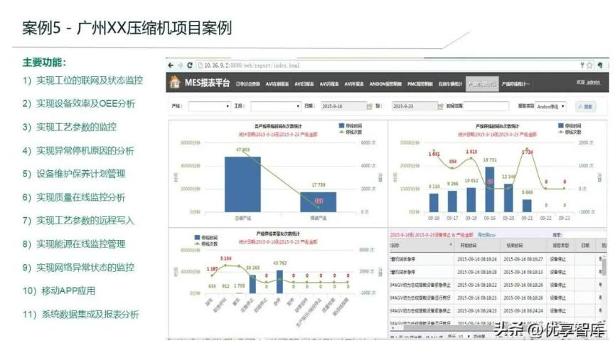 天思天心系统的pmc板块,天心天思erp系统管理软件