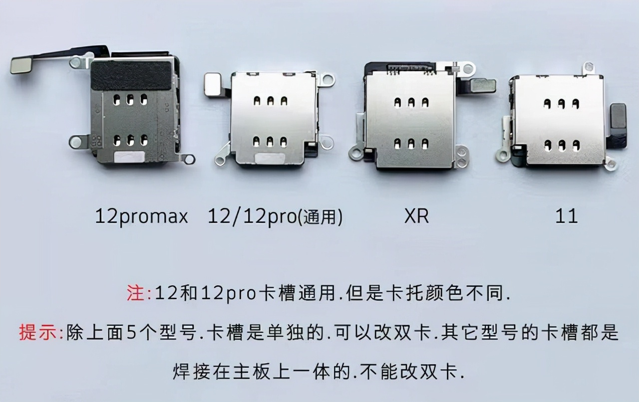 美版iphone12promax改双卡,美版iphone12promax改双卡在哪里