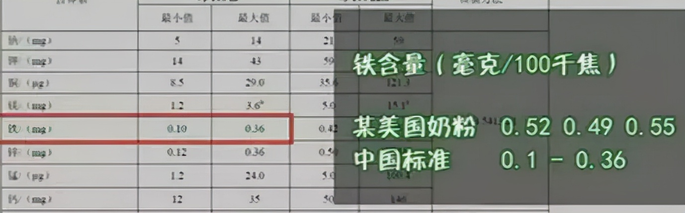 雅培召回3款奶粉吃完的怎么办,雅培奶粉召回的真正原因