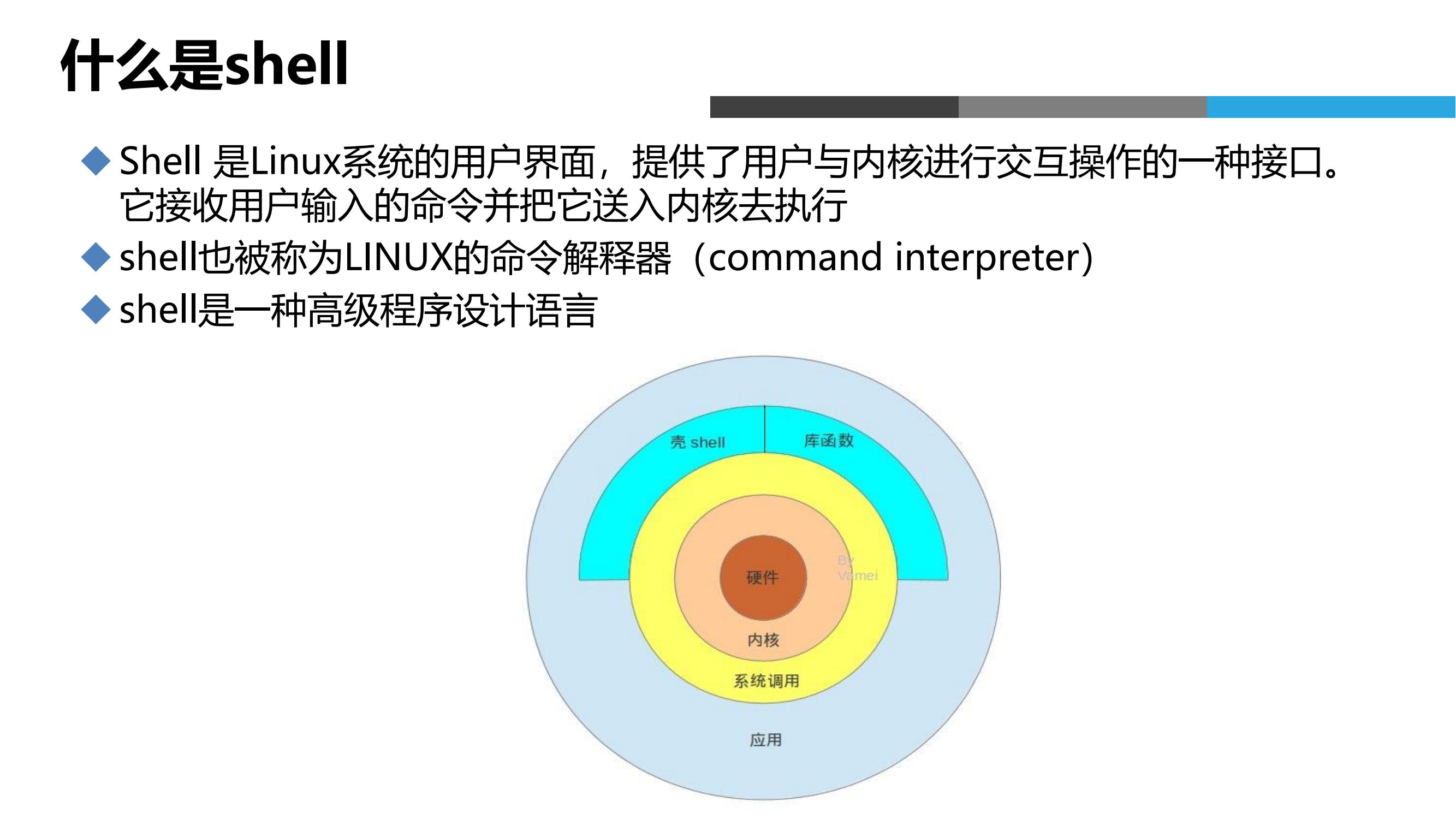 Linux运维云计算+安全课件全套课件分享*载下**