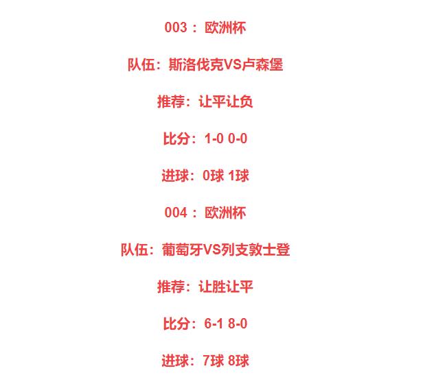 今日竞彩足球进球数推荐,今日竞彩足球让胜平负预测推荐