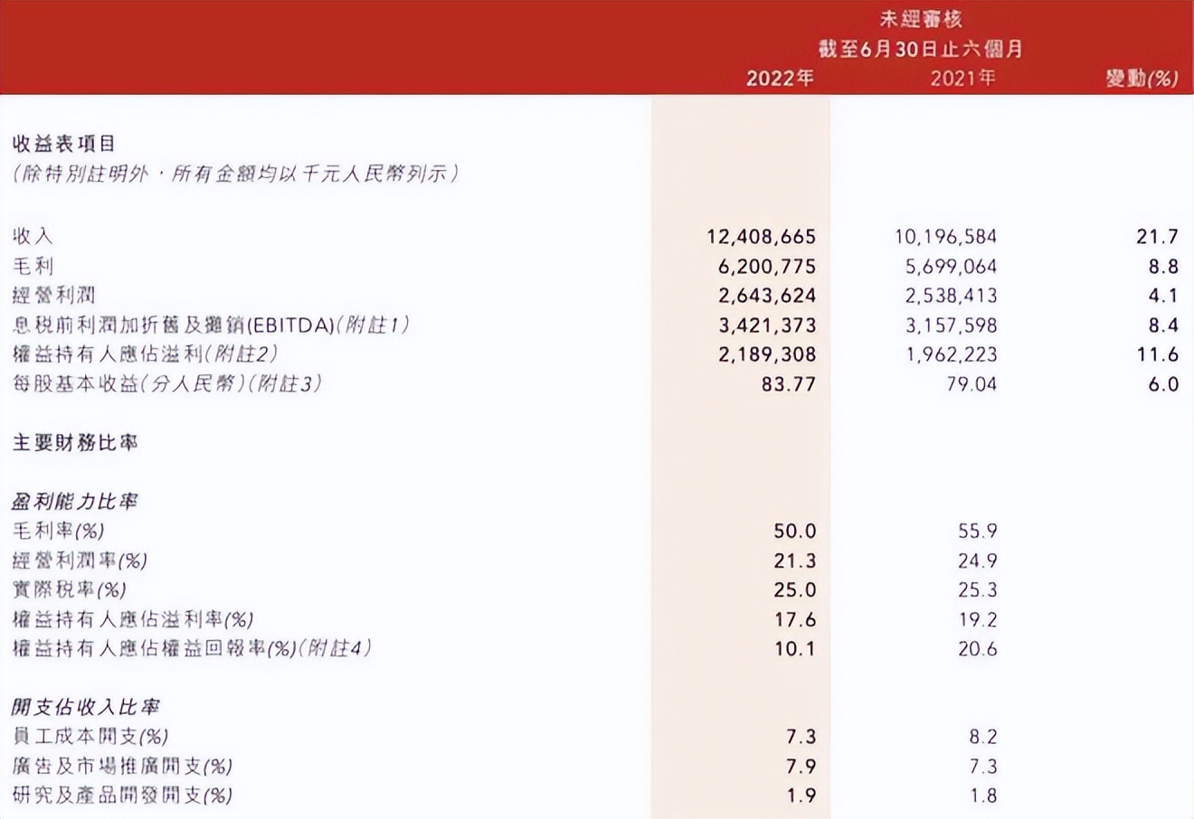 安踏李宁大战,李宁安踏的春天来了