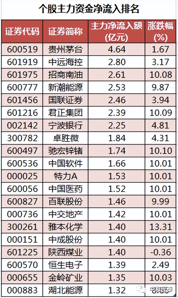 周三a股投资,周三a股可以稳住吗