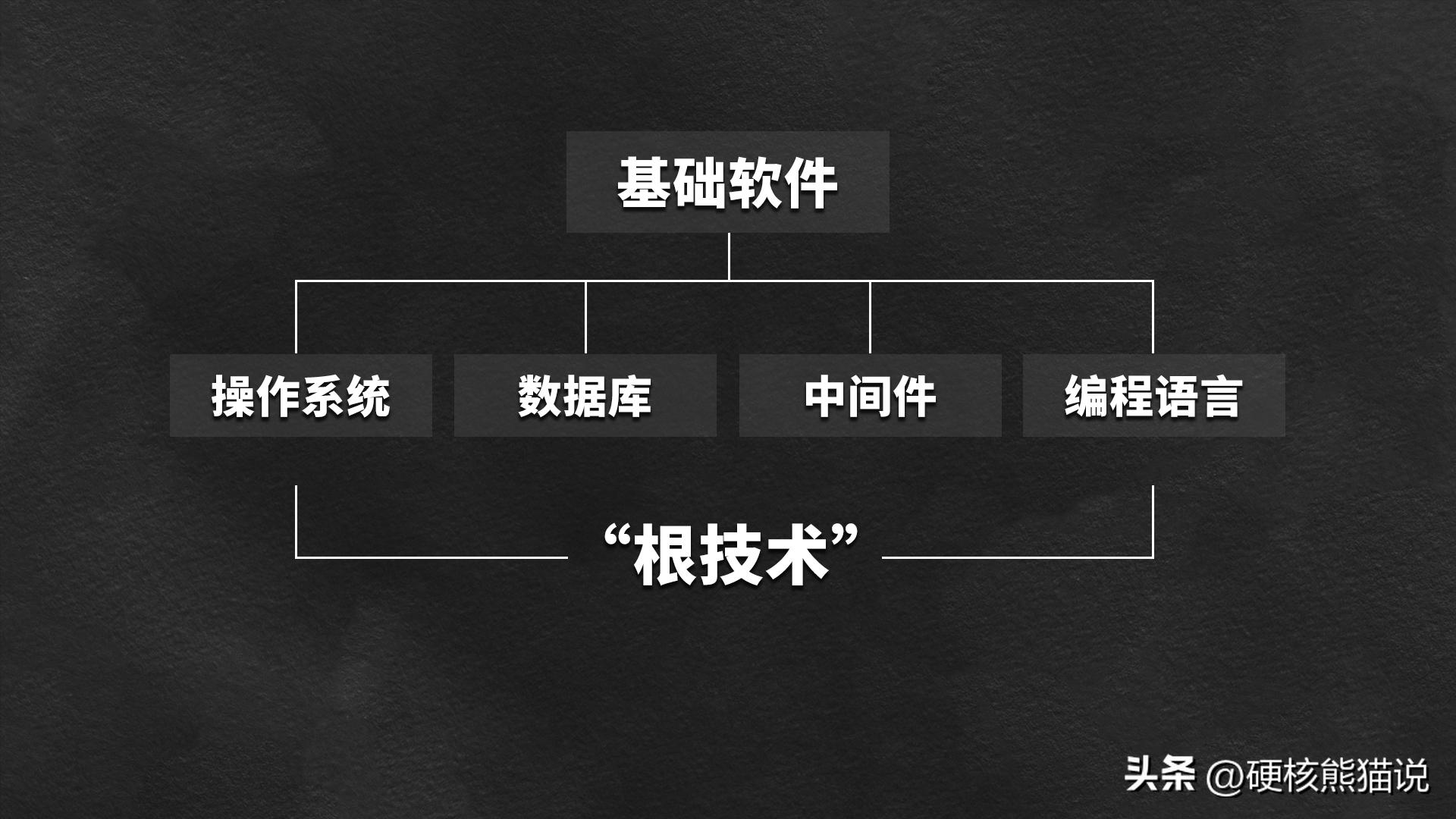 中国企业成功转型方案,中国企业破局