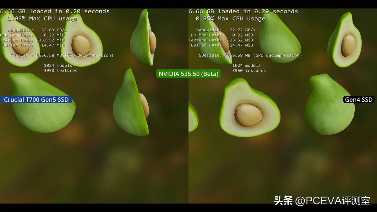 英伟达加速,英伟达加速驱动有用吗