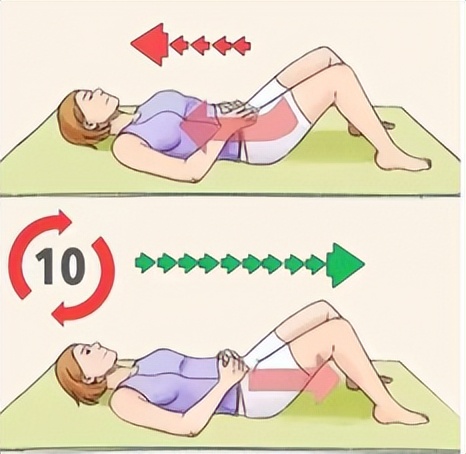 提高盆底康复知识知晓率,盆底肌肉损伤怎么治疗效果最好