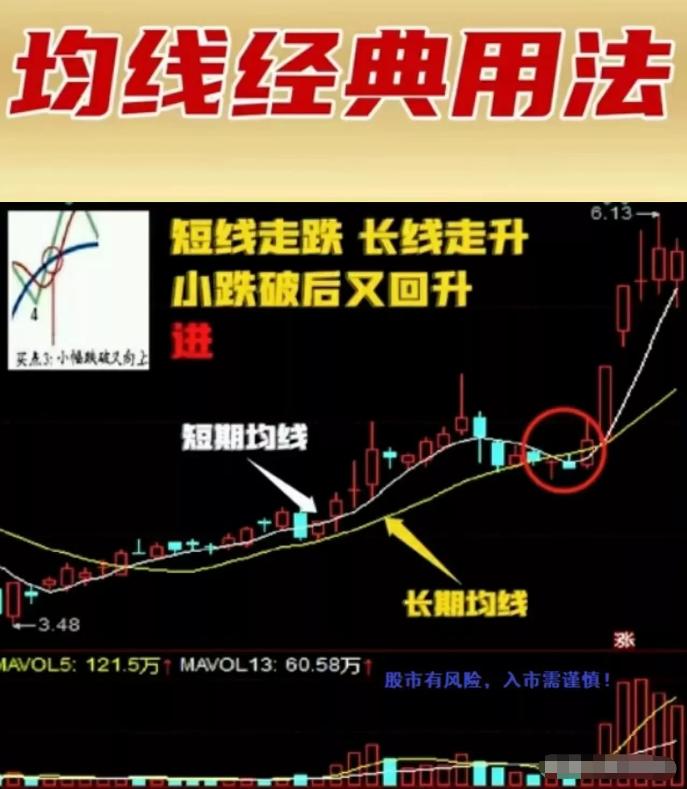 中国股市期货操盘手,股市操盘手