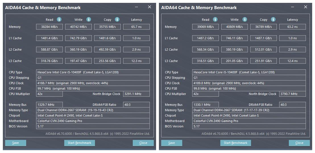 3600频率64GB的内存，600差价性能相当，你会选哪一家
