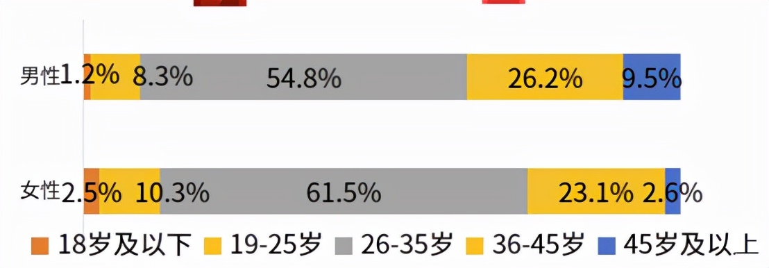 从“谈性变色”到千亿帝国，*人用成品**背后有着怎样的资本秘密？