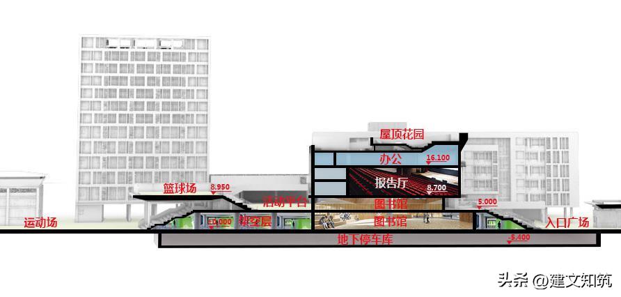 坪山汤坑学校扩建,深圳市坪山区汤坑小学扩建