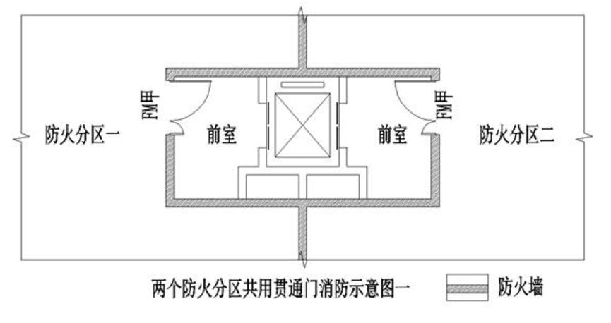 消防设计审查和施工图审查区别,消防总局过渡性施工图审查文件
