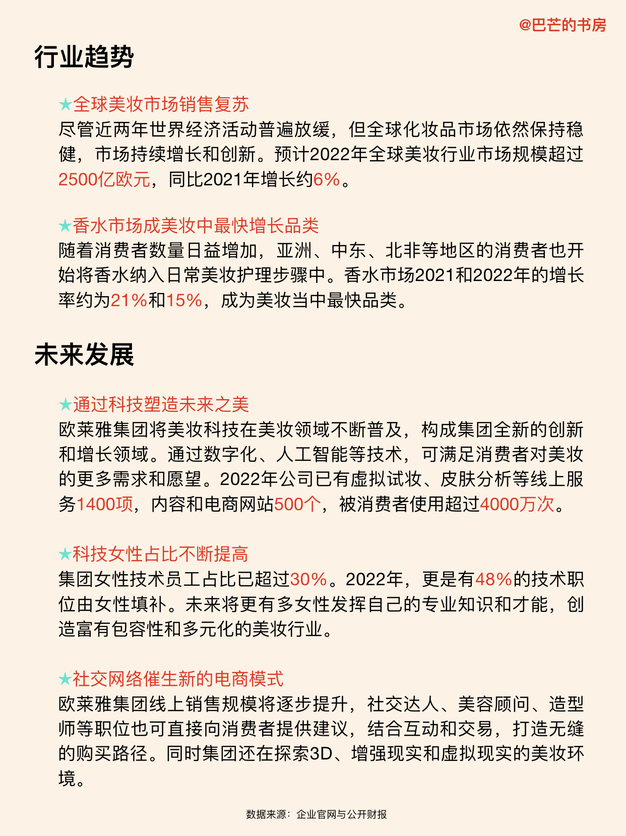 欧莱雅集团盈利模式,欧莱雅是属于哪个集团的