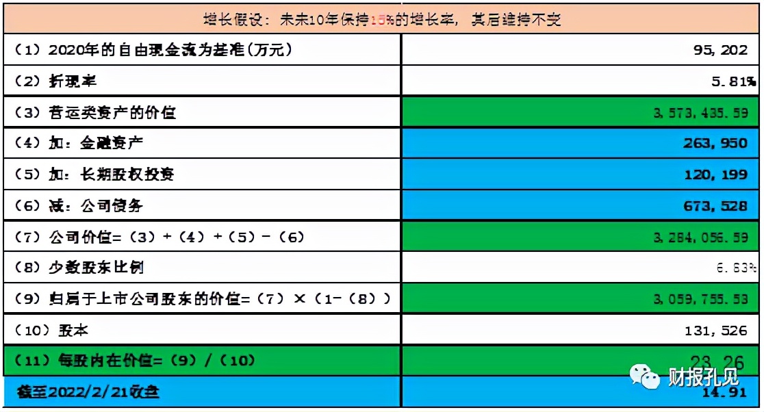 卧龙电驱在哪里,卧龙电驱爆雷