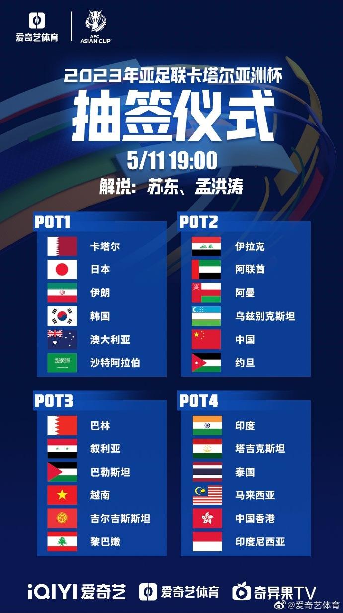 国足亚洲杯抽签结果查询,媒体人谈国足亚洲杯抽签