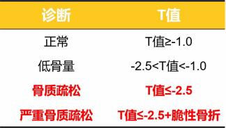 孩子长得高长得快要注意什么,想要孩子长得高究竟应该怎么做