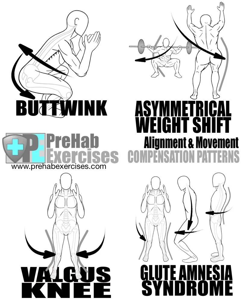 泡沫轴筋膜松解原理,泡沫轴筋膜放松法上肢