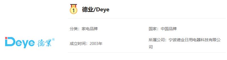 德业除湿机u20a3和t22a3比较,德业u20a3和w20a3哪款更好用