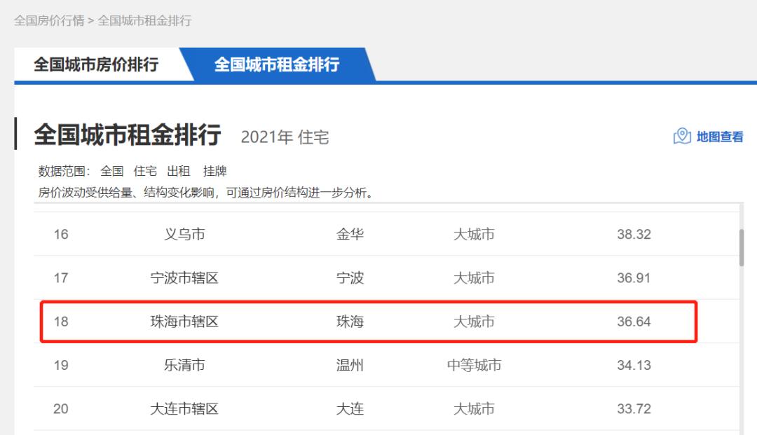 珠海最低平均工资大概是多少 (珠海平均工资2022最新公布)