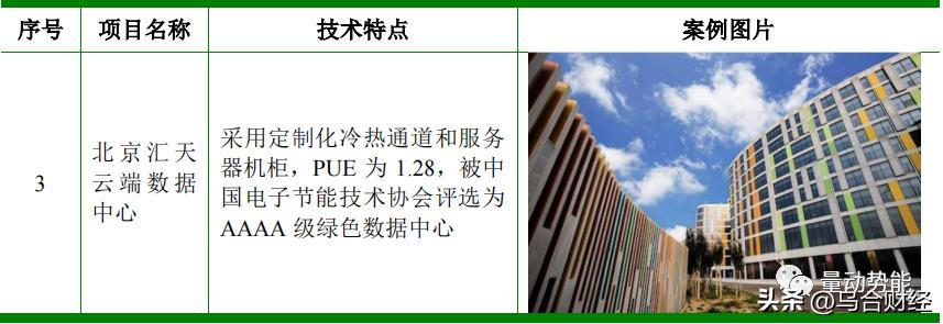 朗威股份上市公司,朗威股份数据线缆