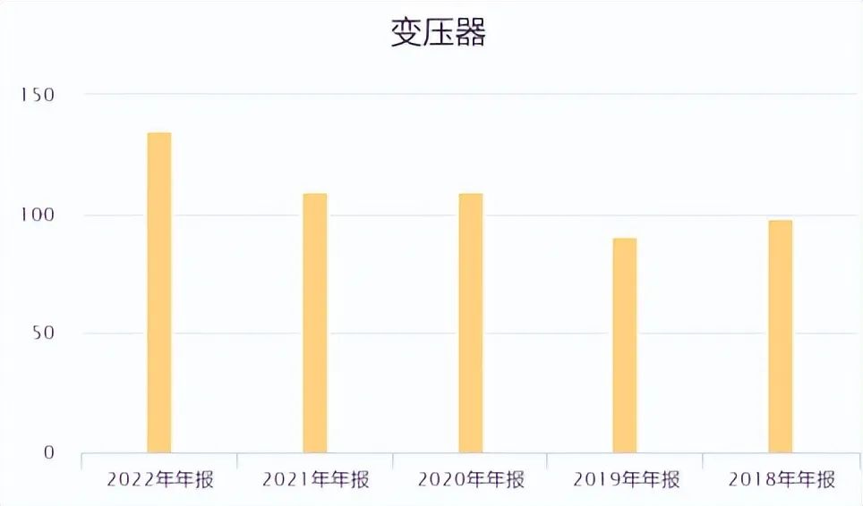 特变电工为什么近期股价下跌,特变电工为什么大跌