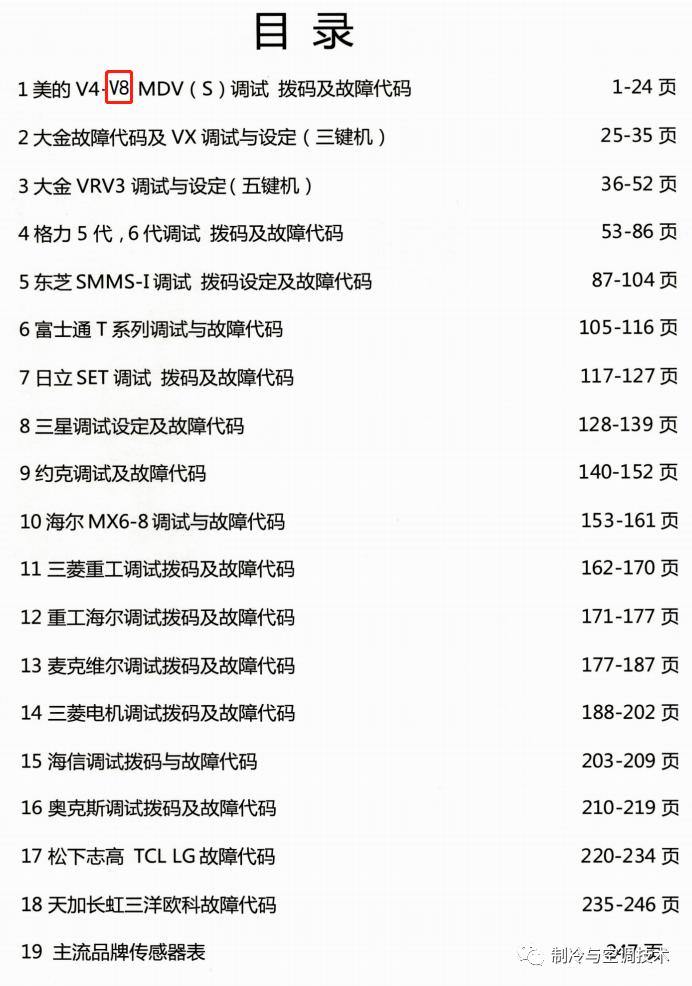30多种空调点检拨码调试手册+水机氟机技术手册+监控+视频+软件