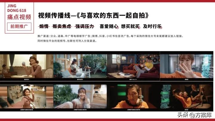 2022京东618,2022京东618营销策略