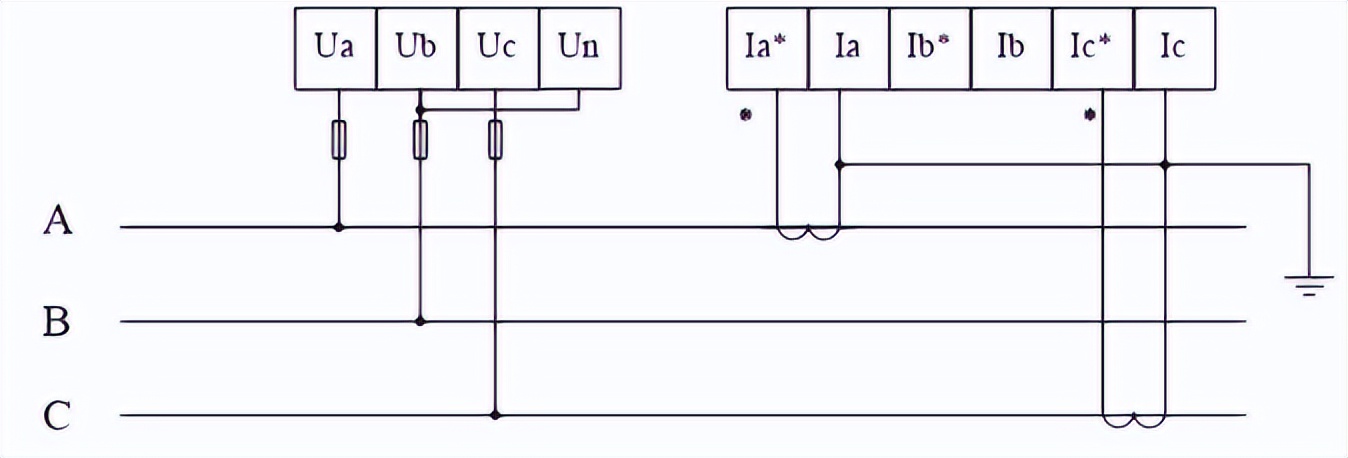 无线自控系统农业灌溉,无线网络灌溉控制器模块图