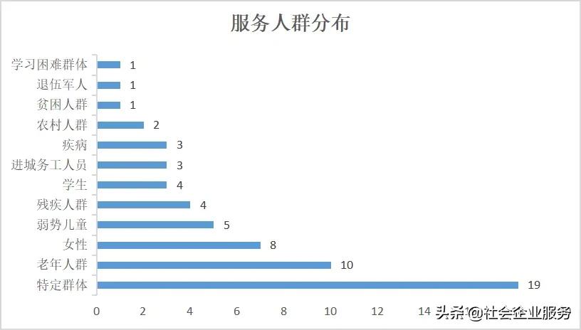 天府股交中心最新消息,四川天府股交中心官网