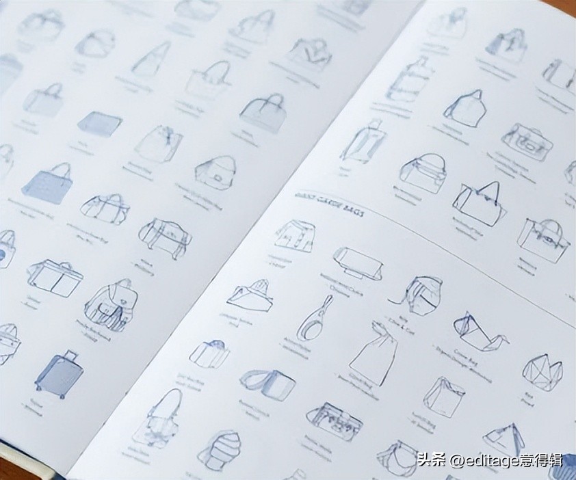 论文图片怎么才可以清晰,论文图片不居中怎么办