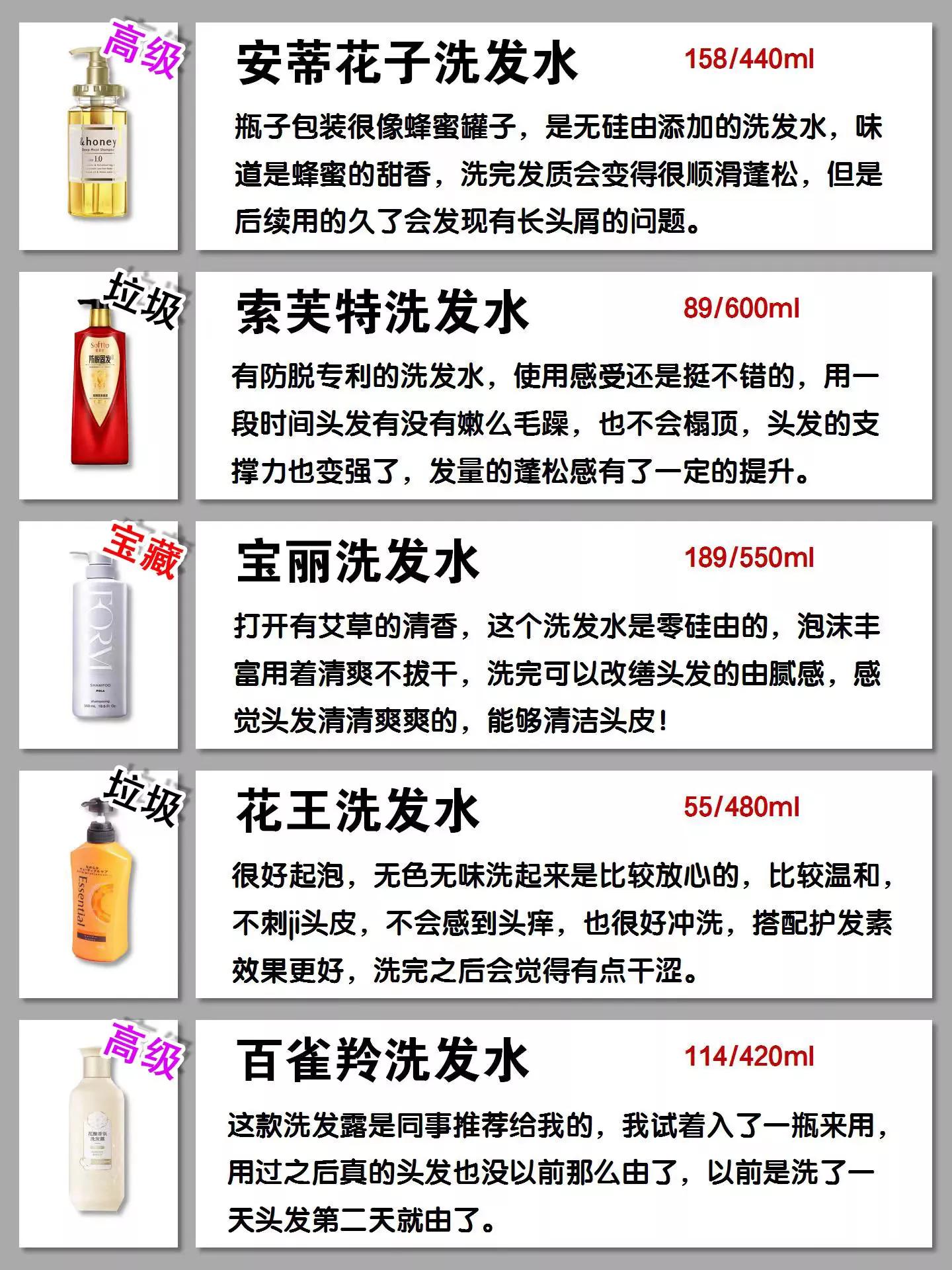 不常见的洗发水测评,温和的洗发水测评推荐