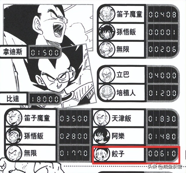 龙珠中十大最强地球人,龙珠里真正地球人战力排行