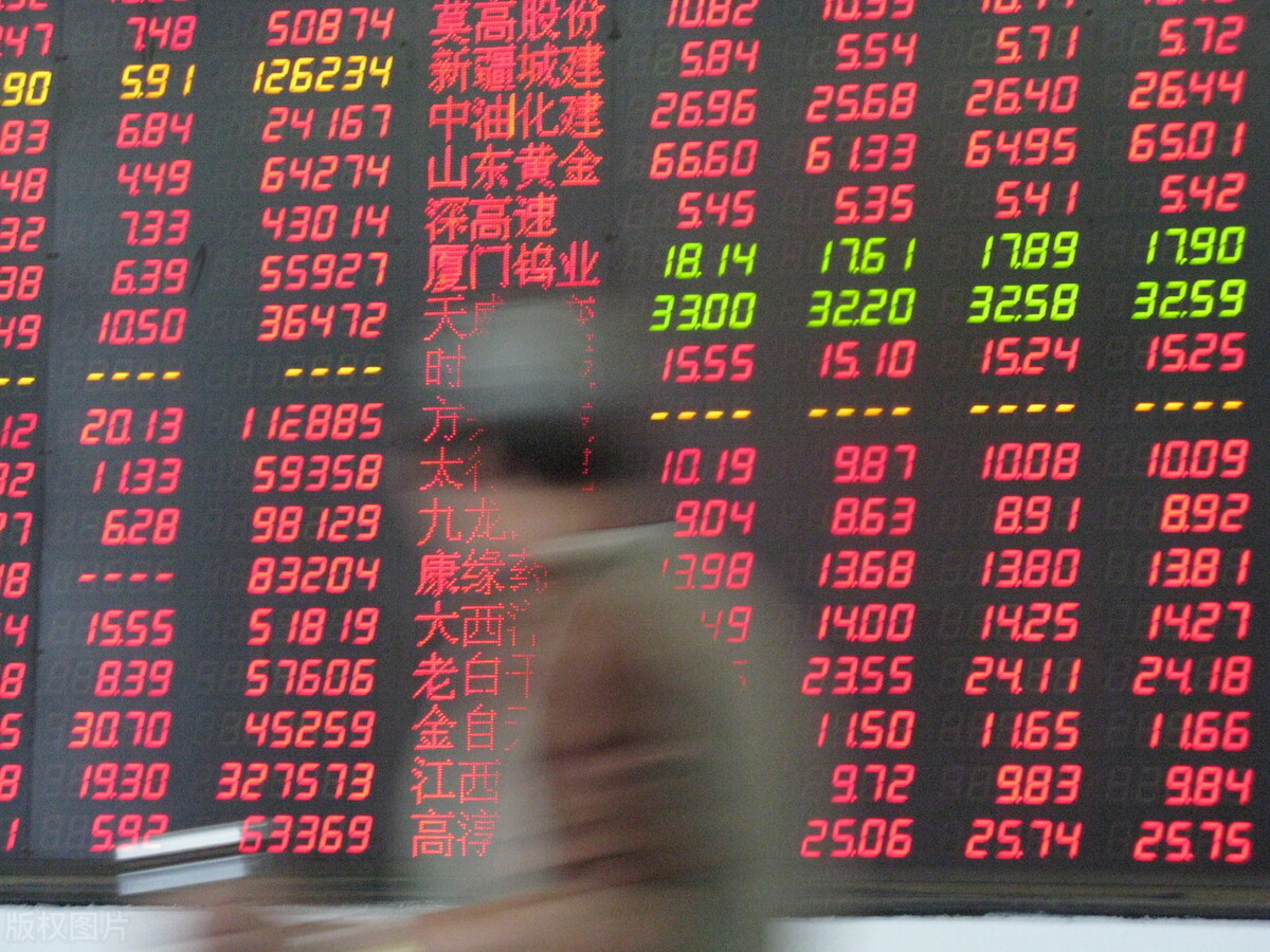 股票内外盘的意思,理财中的证券股