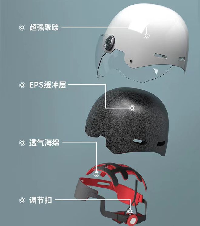 买电动车头盔要注意什么,买电动车安全头盔