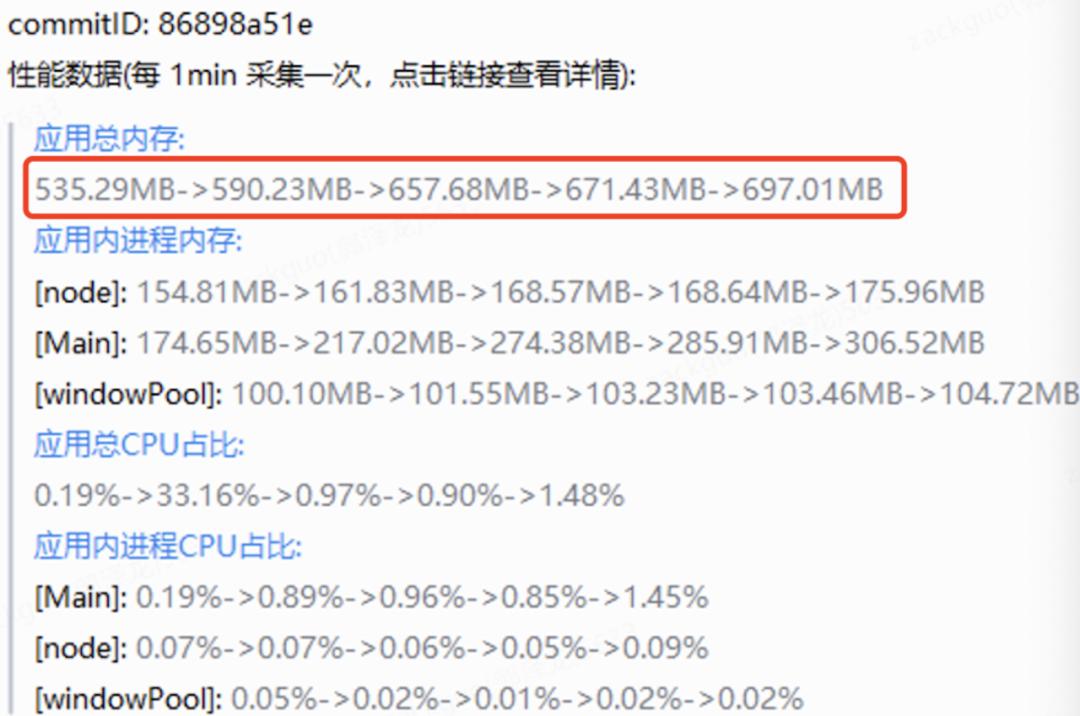 新QQNT桌面版如何实现内存优化探索？