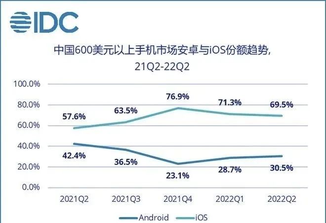 美国制裁华为符合wto规则吗,苹果制裁华为还是美国制裁华为