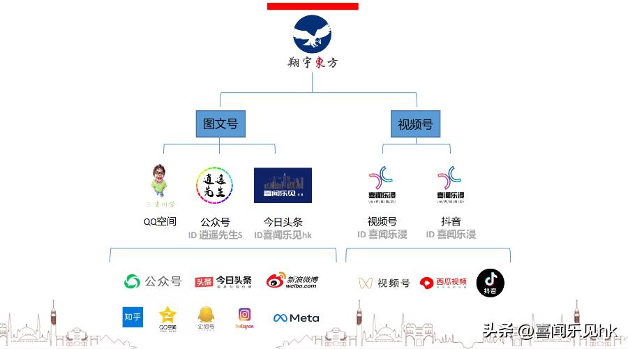 案例一：QQ刷单兼职套路深
