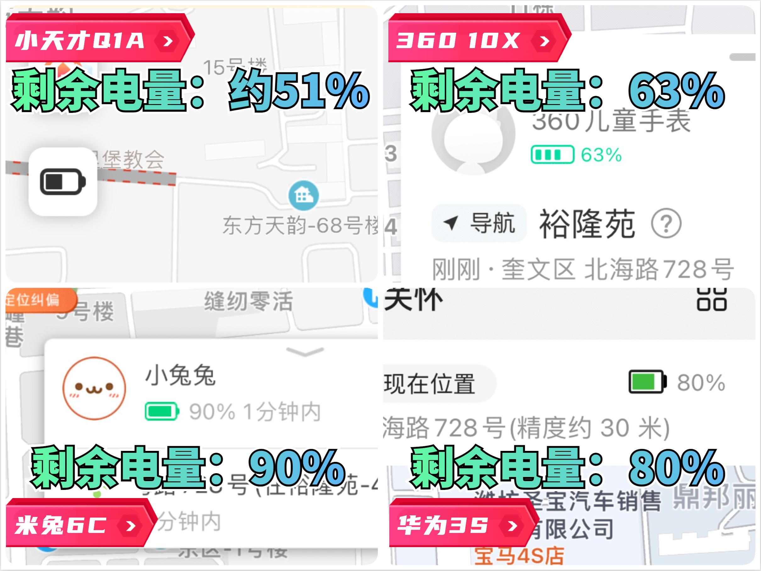 小天才vs华为vs小米儿童手表测评,2023小天才和华为儿童手表哪个好