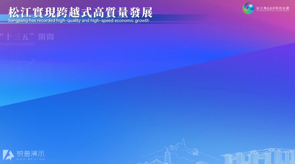 政府招商推介会ppt模板,政府招商推介ppt首页模板