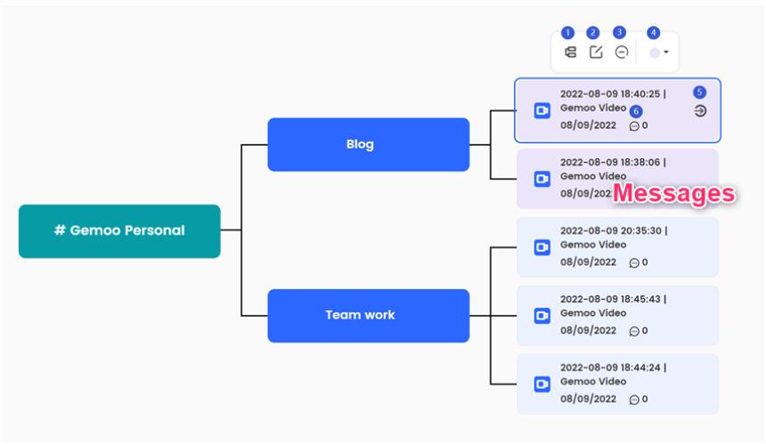 学用系列｜Gemoo，录屏+截图+思维导图，可视化管理我们的交流