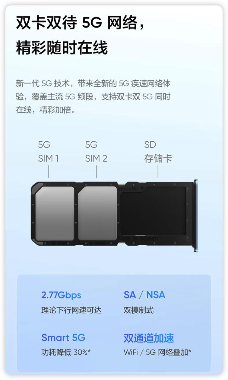 真我v20手机支持5gsa吗,真我v20手机是5g还是4g网络