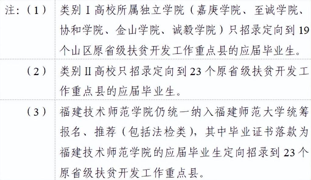 江夏学院福建省选调生2023,福建省2024年选调生选拔工作公告