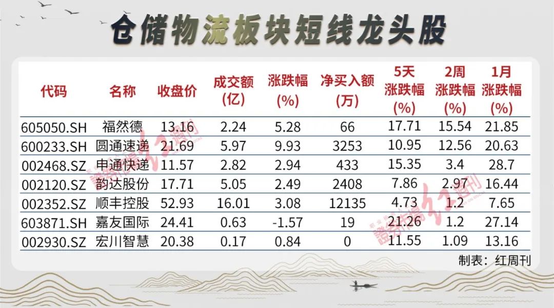 老马茶馆最新视频,老马茶室