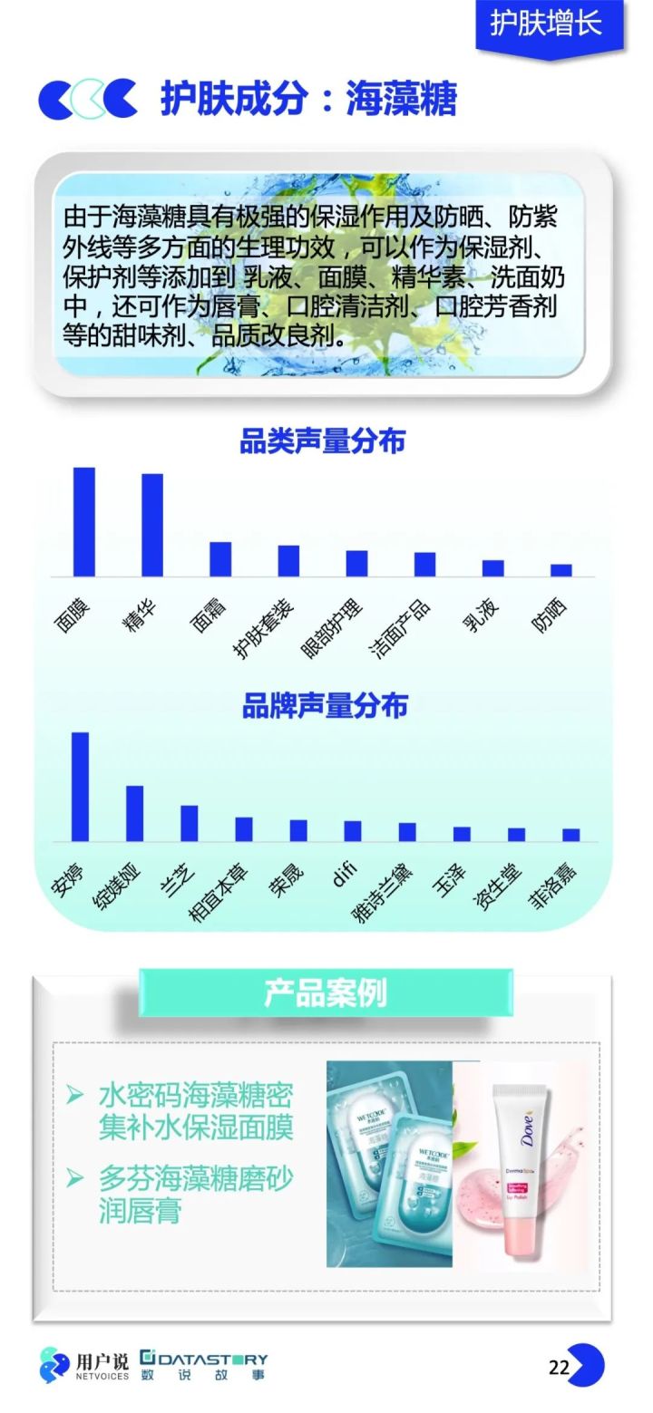 2023年化妆品抽检结果分析,化妆品产品市场分析报告