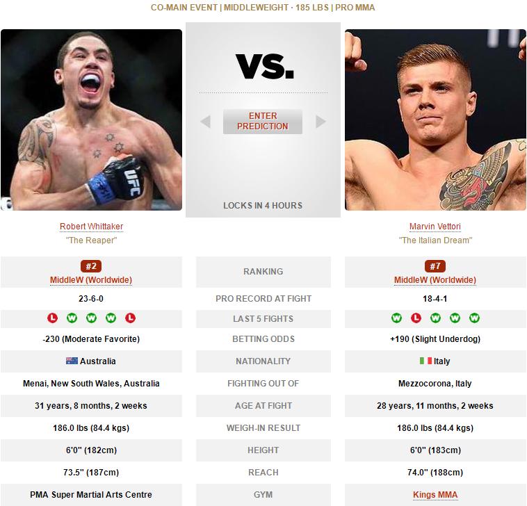 ufc格斗之夜198比赛对阵时间表,ufc格斗之夜218期预测