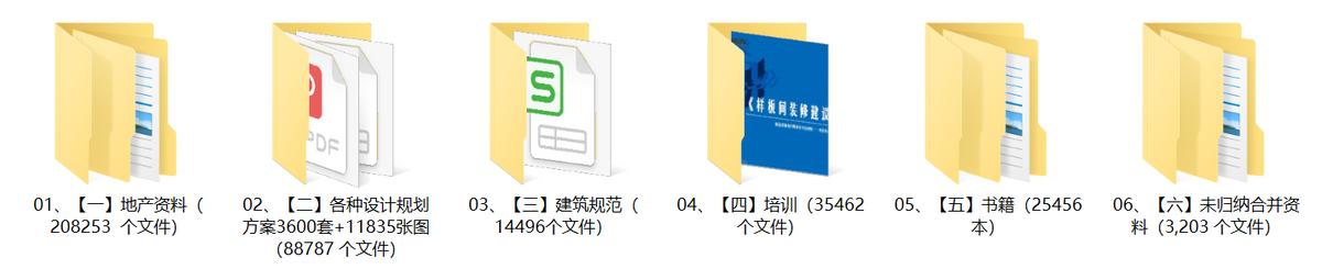 园区高质量发展具体思路,工业园区综合发展水平评估